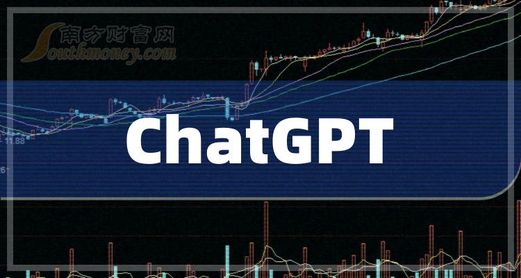 ChatGPT适用于手机吗？